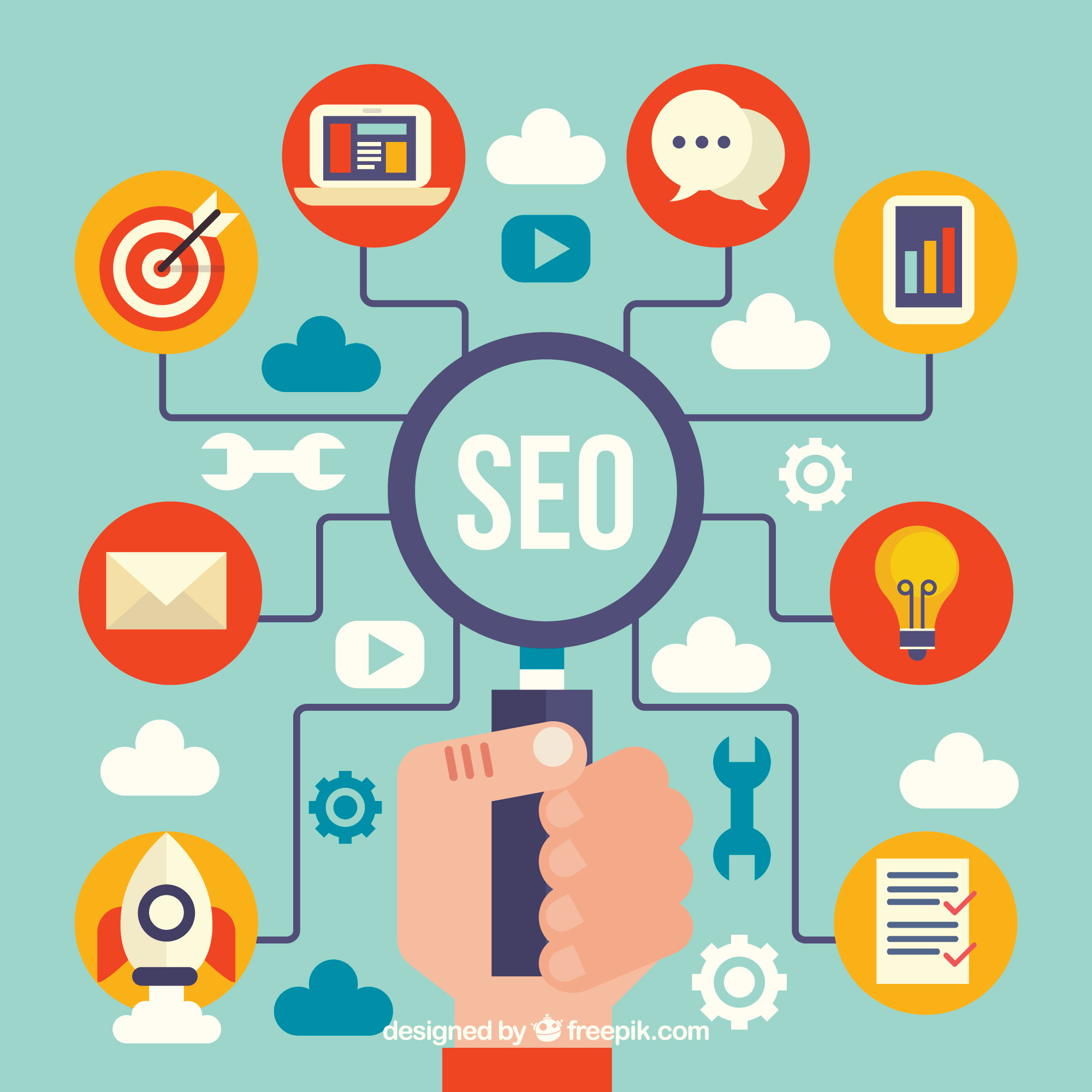 search engine optimisation