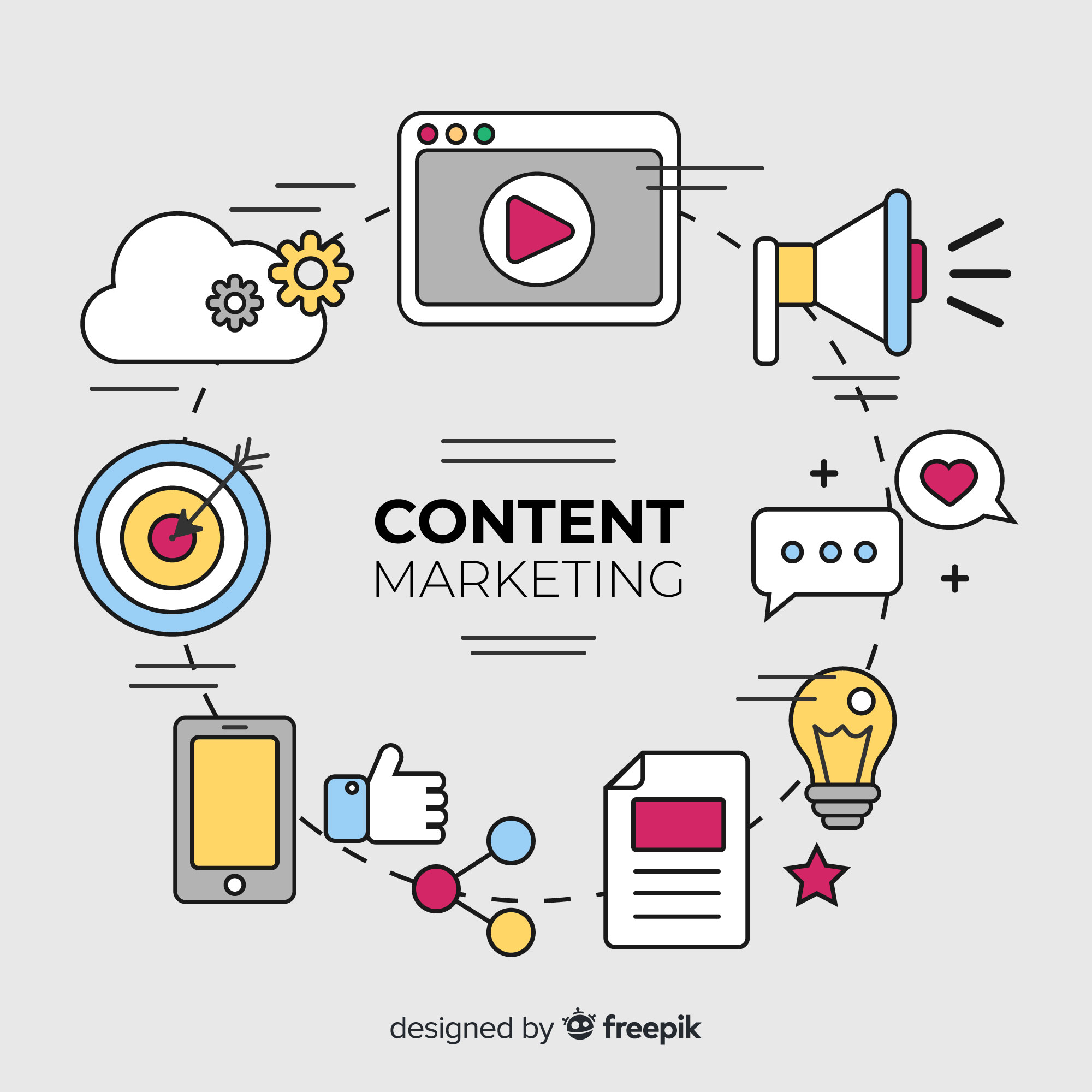 Content Marketing